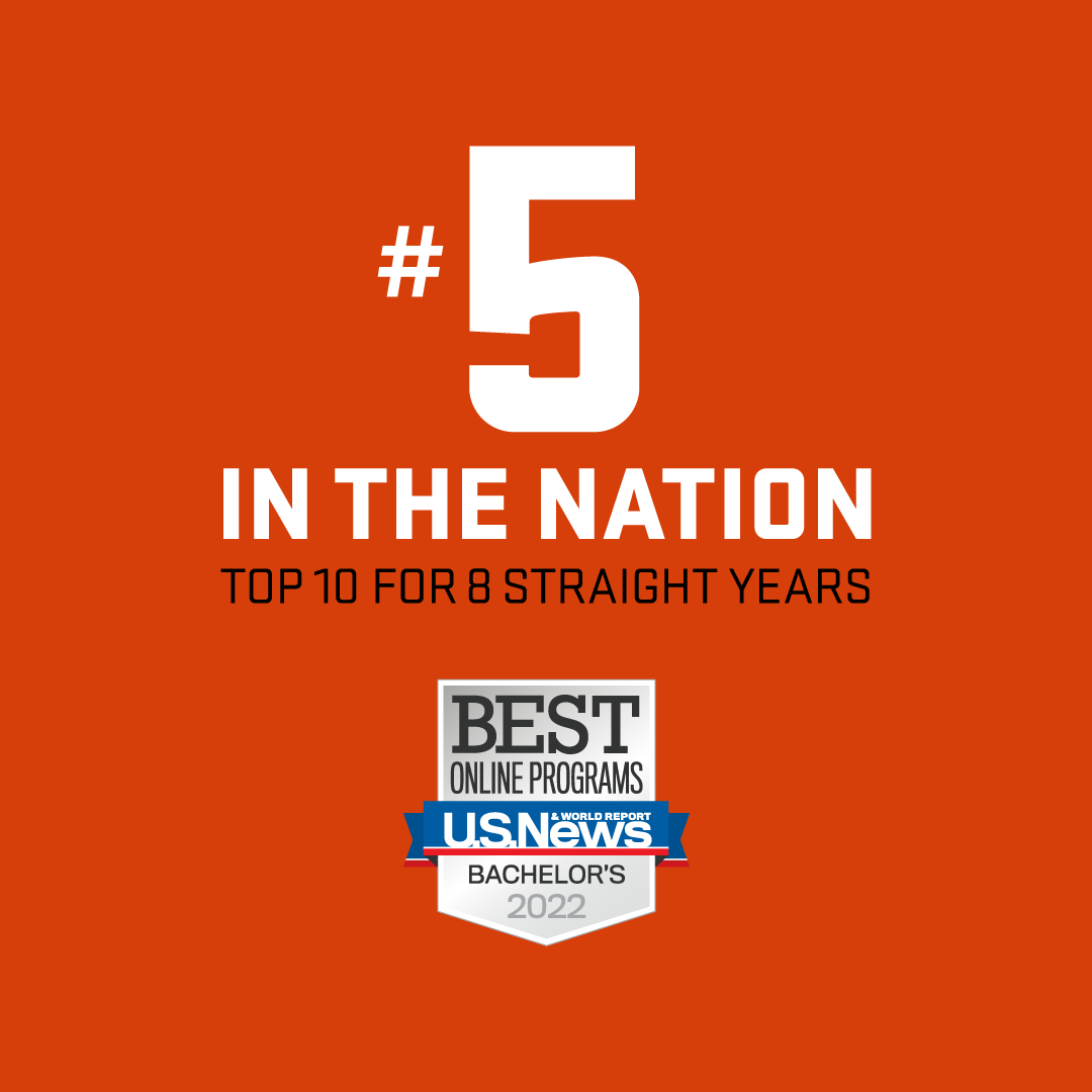 #5 in the Nation, Eight straight years in the top 10