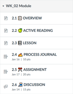 There are 6 module items arrayed one on top of the other in a list. Each item title has a number, a distinct emoji, and a text-based title. The emojis used are a clipboard, green apple, notebook, hand writing with pencil, scissors and spool of thread.