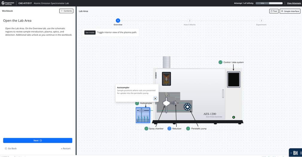 Interactive lab module showing an annotated AES-1200 atomic emission spectrometer, including its autosampler, spray chamber, nebulizer, peristaltic pump, and control/data system. 