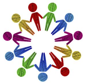 Representation of diversity