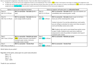 dense email with color-coded table