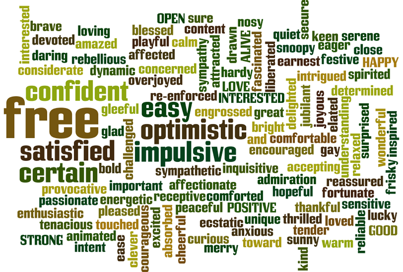 Word cloud with words of encouragement