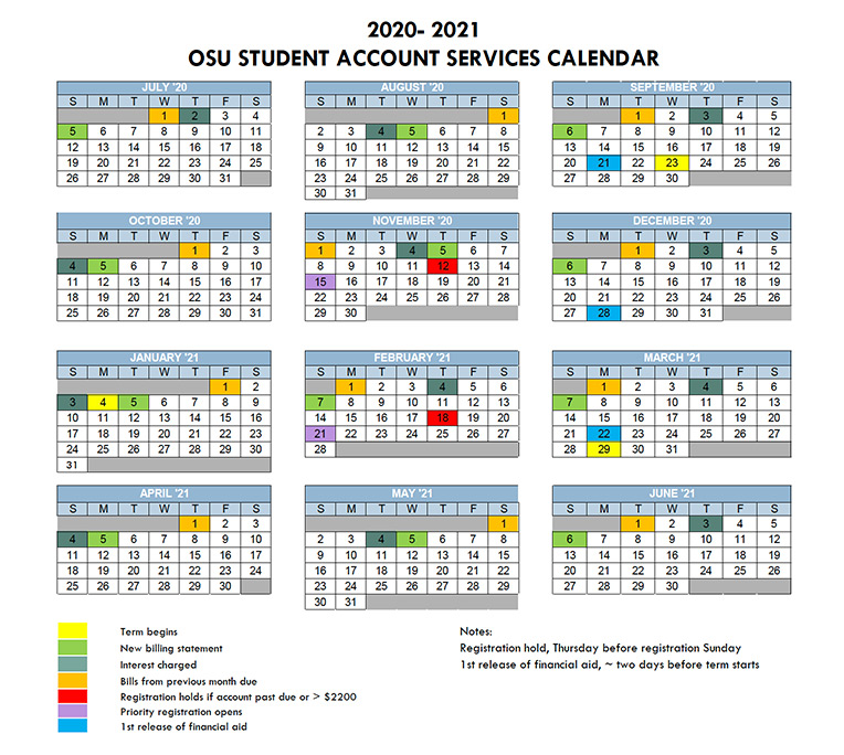 Billing Payment Tuition Financial Aid Student Success Oregon