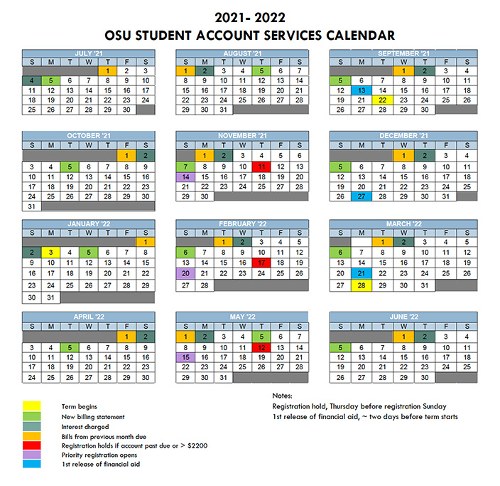 Ohio State University Spring 2022 Calendar Billing & Payment – Tuition & Financial Aid – Student Success | Oregon State  Ecampus | Osu Degrees Online