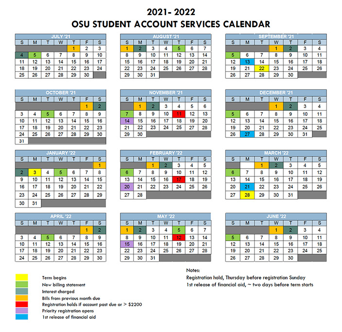 App State Financial Aid Calendar Annamae Vang App State Financial Aid Calendar Annamae Vang