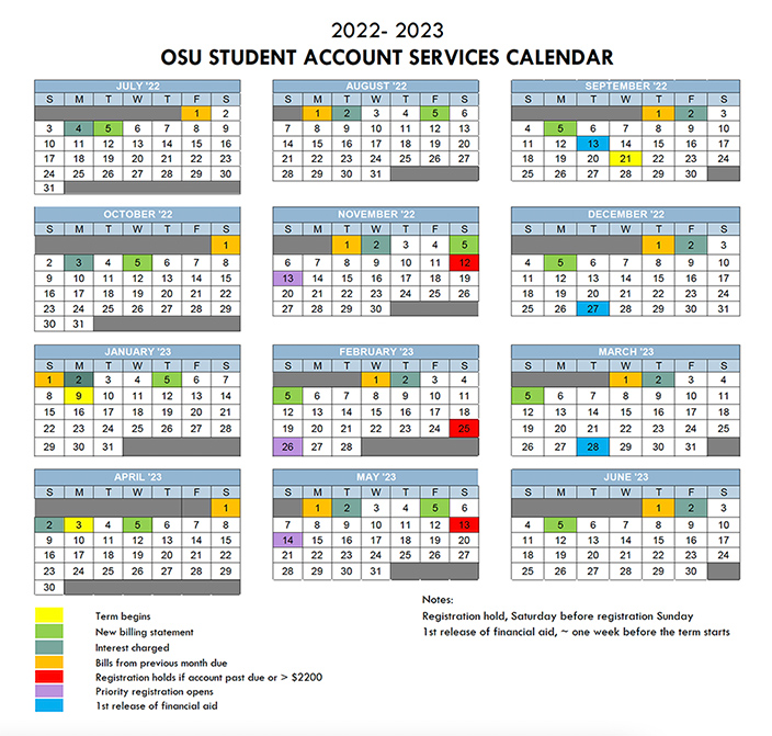 Billing & Payment – Tuition & Financial Aid – Student Success | Oregon State Ecampus | OSU Degrees Online Billing & Payment – Tuition & Financial Aid – Student Success | Oregon State Ecampus | OSU Degrees Online