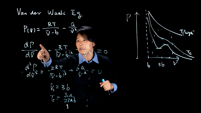 An instructor stands behind a transparent white board and points to a series of math equations.